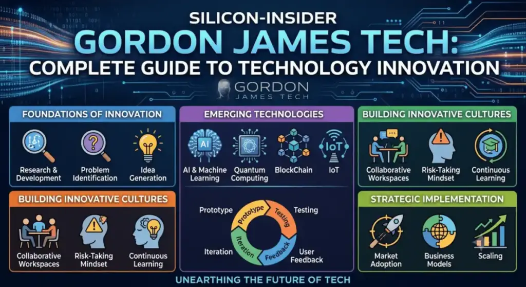Silicon-Insider Gordon James Tech: Complete Guide to Technology Innovation
