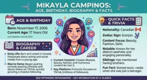 How Old Is Mikayla Campinos? Age Birthday Biography and Facts