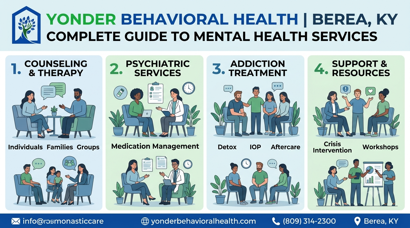 Mental health professional providing counseling and behavioral wellness support to a patient at a behavioral health center in Berea, Kentucky