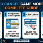 How to cancel Game Mopfell78 account with simple steps