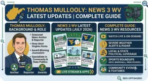 Thomas MulloolyNews 3 WV Latest Updates Background and Complete Guide