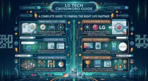 LG Tech Crossword Clue Meaning Answers and Complete Solving Guide