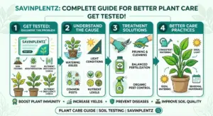 Plant Health Get Test Savinplentz Complete Guide for Better Plant Care