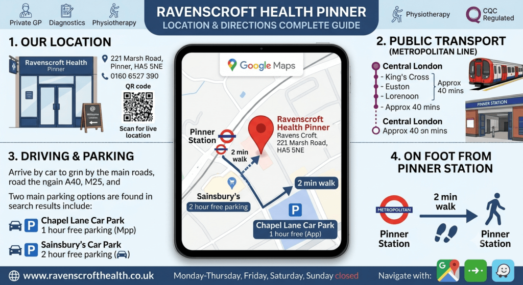 Ravenscroft Health Pinner Google Maps location and healthcare clinic directions