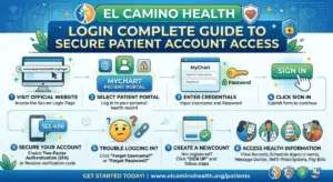 El Camino Health Login Complete Guide to Secure Patient Account Access