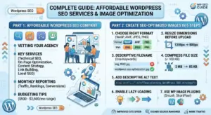Affordable WordPress SEO Company Complete Guide